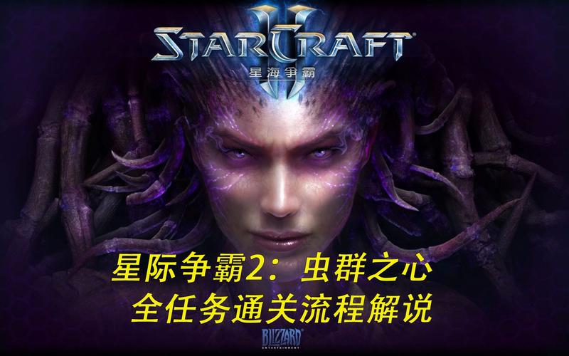 星际争霸2虫群之心:各个种族对抗策略及技巧分享