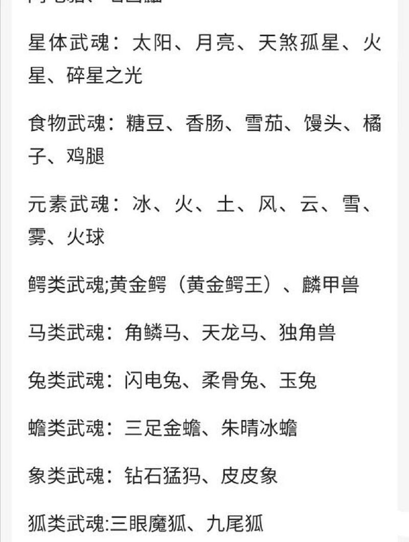 武魂生活技能学什么最划算?高收益生活技能深度解析