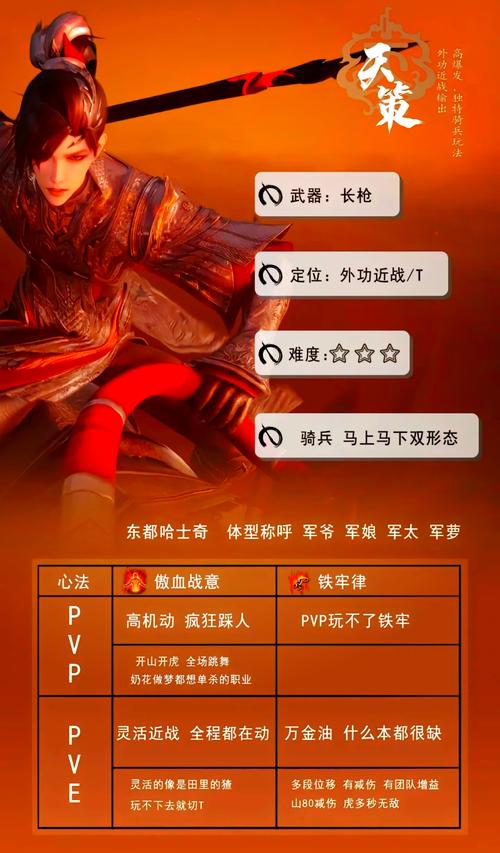 麻辣江湖什么职业最好?新手玩家职业选择推荐指南