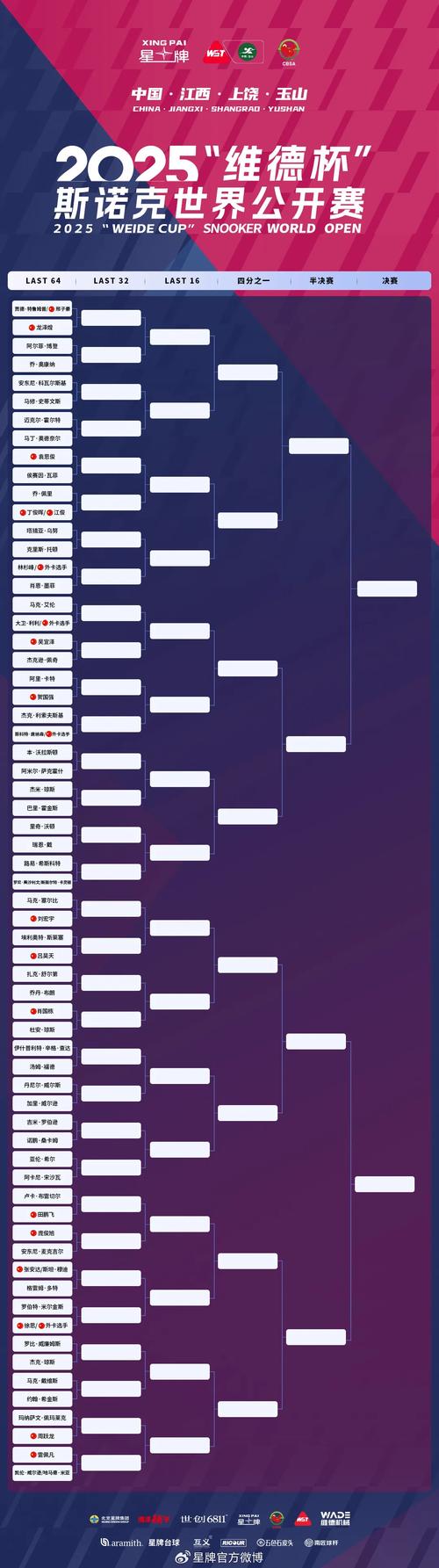 深度了解赛利亚:球队历史、赛程及比赛数据