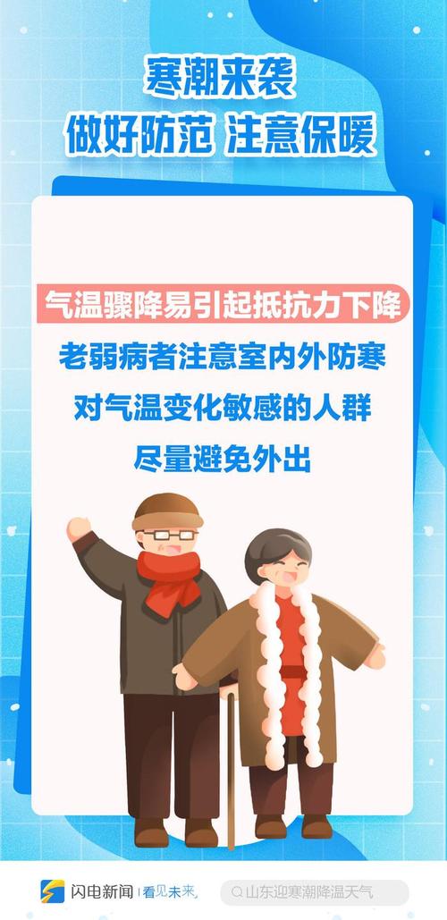 风吹来的消息:这周天气变化大,注意保暖