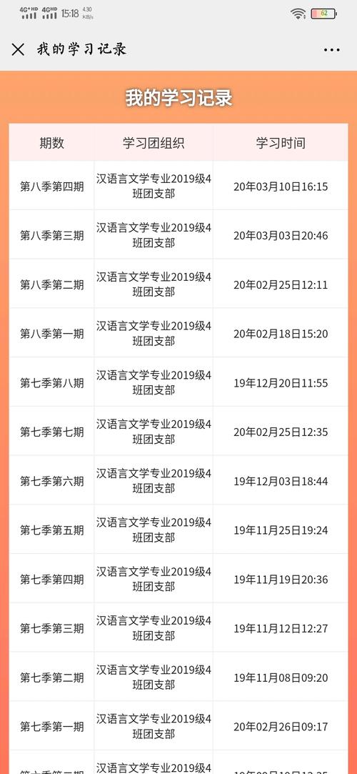 青年大学习第八季第五期答案及学习心得分享