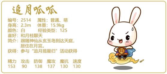 洛克王国呱呱技能表及配招推荐：最强呱呱养成攻略