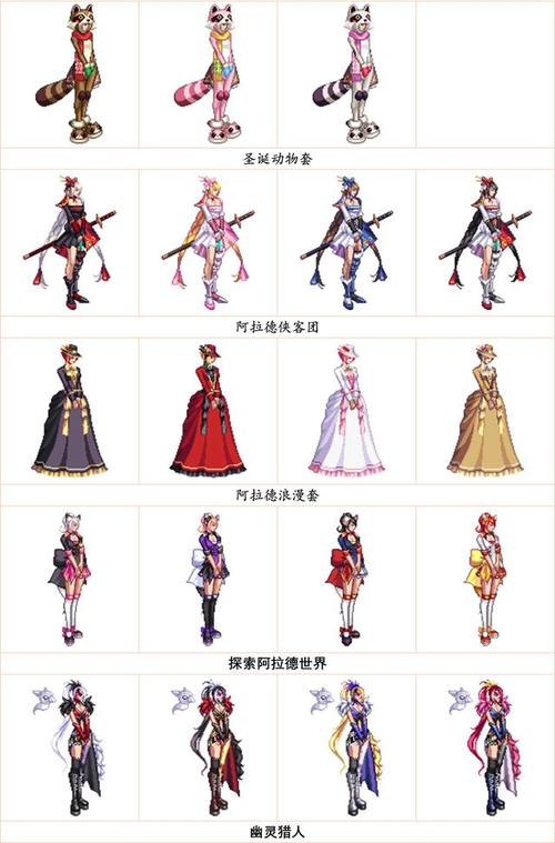 DNF2011国庆套外观大揭秘:那些年的经典套装