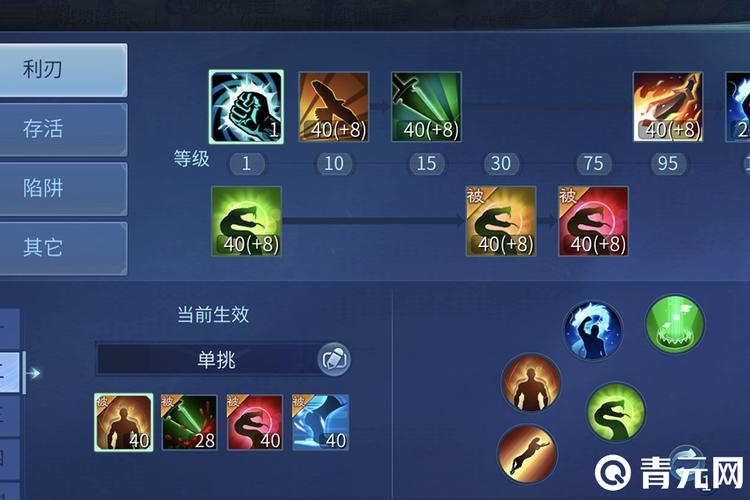 叶子猪出品倩女幽魂修炼计算器：帮会修炼消耗轻松算