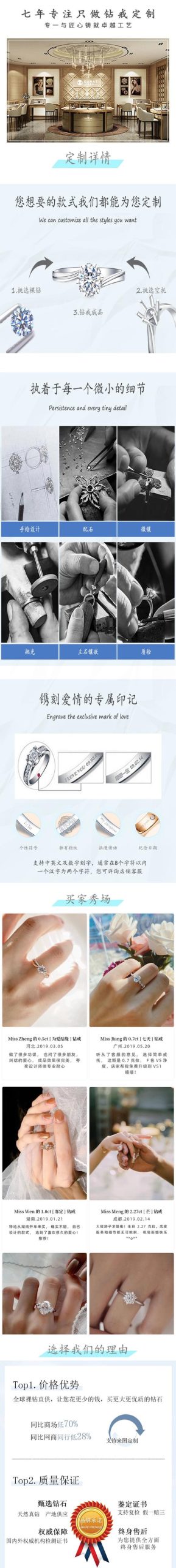 WOW金色婚戒是装饰还是珍稀物品?