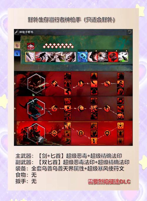 怒海激战修改器免费版:畅玩游戏不再受限