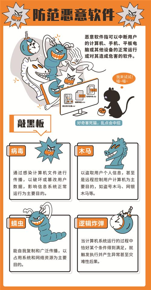 如何安全下载妻中密？避免病毒和恶意软件