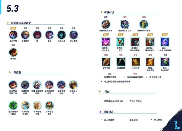 游戏洞悉攻略详解:资源利用最大化,事半功倍