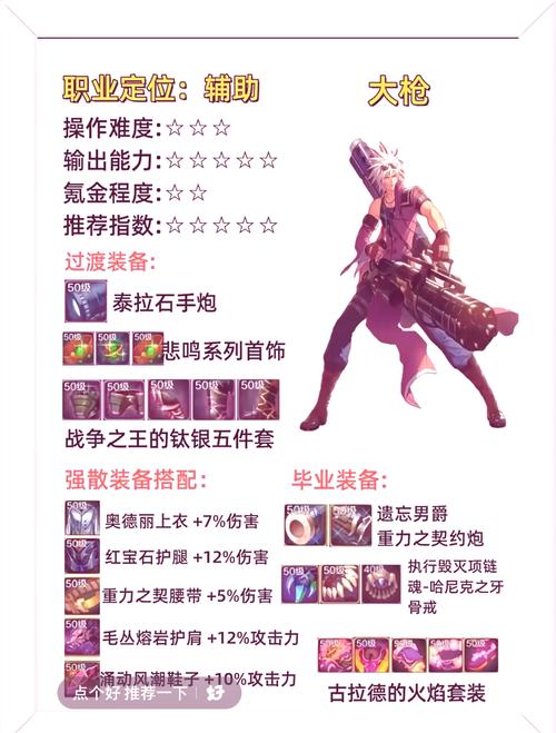 DNF骷髅骑士拳套获取攻略:平民玩家轻松获得