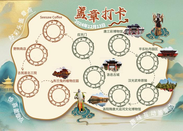 老洛阳护城河寻宝：教你轻松找到游戏黑泥草