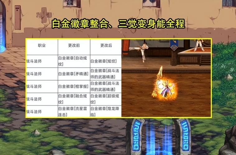 炫纹爆弹技能机制详解:触发条件与伤害计算