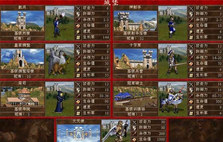 人族无敌攻略:新手快速入门,轻松称霸战场