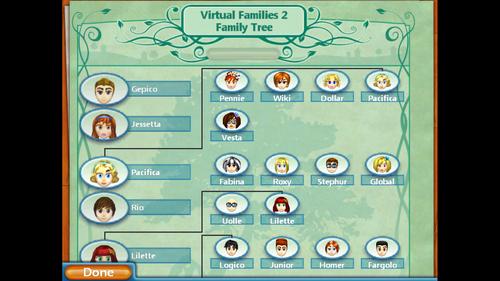 虚拟人生2秘籍大全：解锁隐藏剧情和关卡
