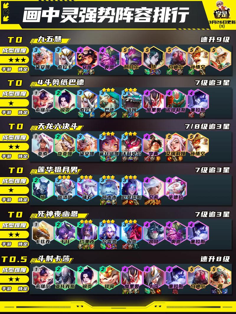 全面解析云顶之弈战利品星系机制与技巧