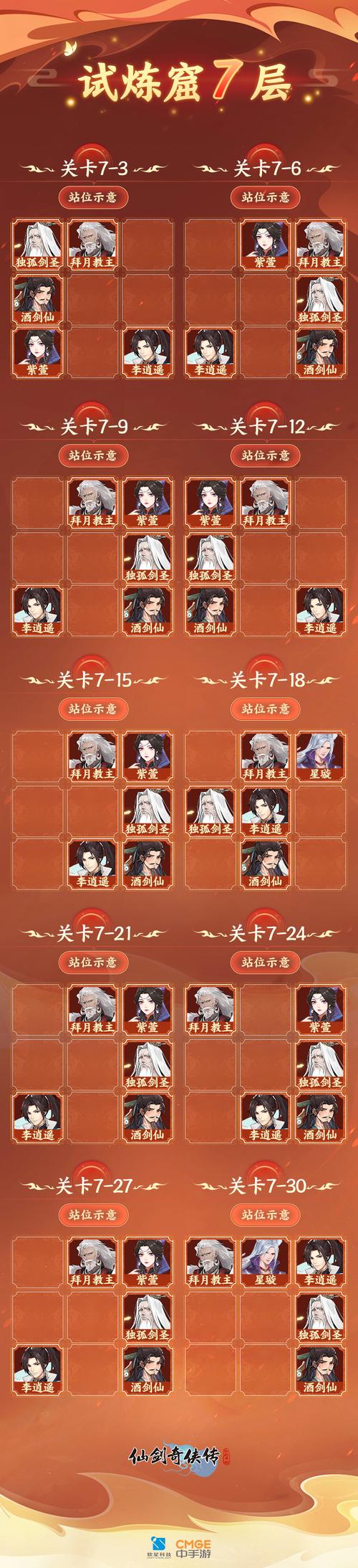 仙剑2玩法攻略:平民玩家也能轻松通关!