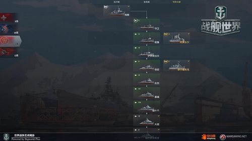 战舰世界科技树大全：所有战舰及升级路线