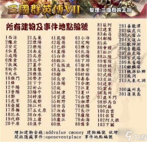 三国群英传7下载哪个版本好？正版资源都在这里！