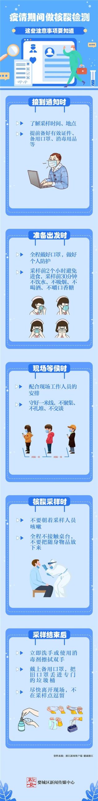 十堰e出行:疫情期间出行必备指南,轻松通行