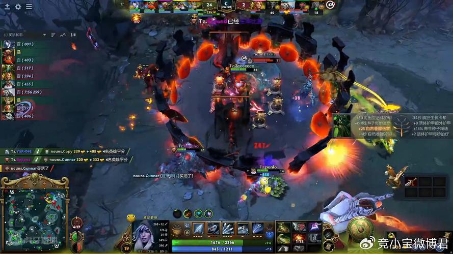 TI3经典战役:重温DOTA2史诗级对决