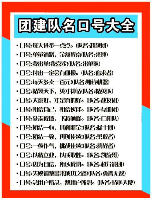 如何设置炫酷的战队标签?提升团队凝聚力