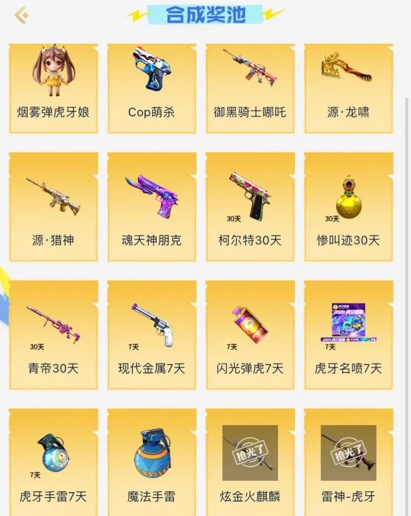 CF调烟雾头盔教程：新手也能轻松掌握技巧