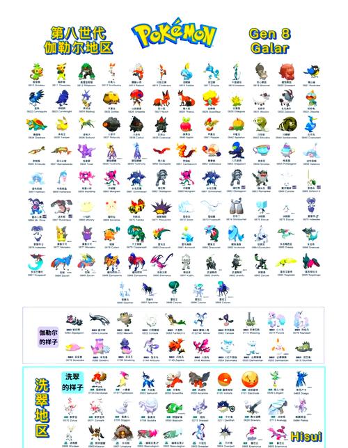 绿宝石386神兽图鉴:超梦、梦幻等神兽获取方法