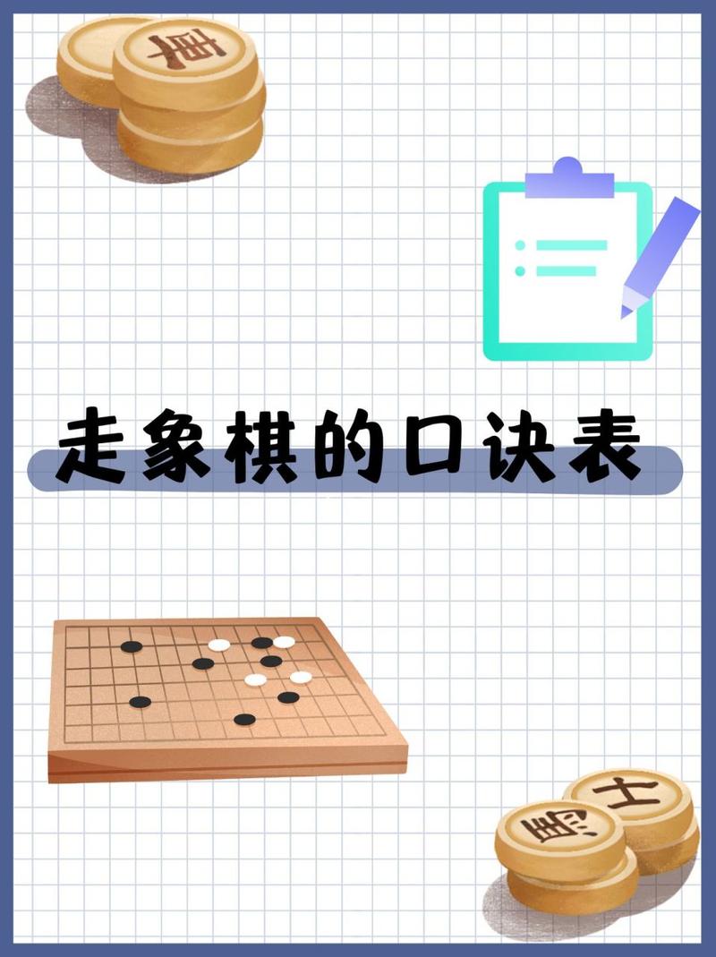 中国象棋游戏：历史渊源及策略技巧，玩转这古老游戏