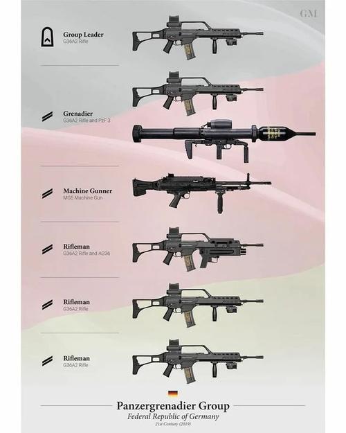 从M16到M4A1:步枪进化史及M4A1的独特优势详解