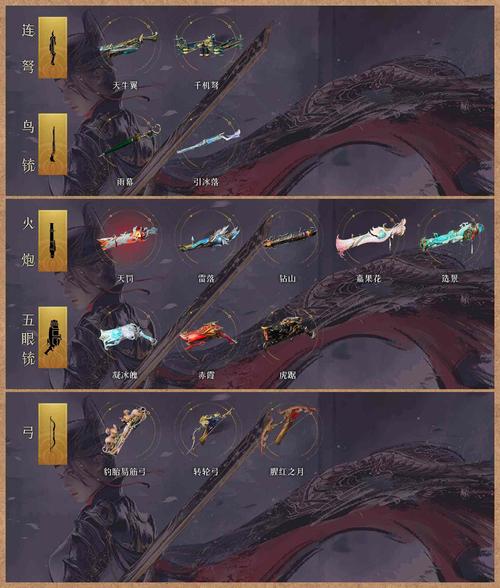 魔兽世界千羽箭袋:攻速提升,箭矢容量翻倍!