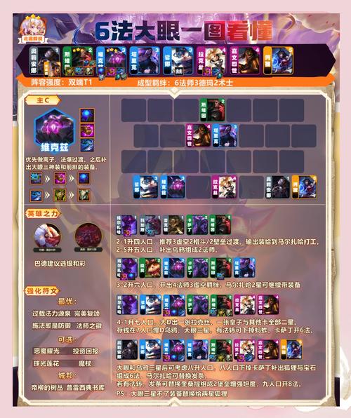 卡牌游戏策略详解：玩转卡牌，成为顶级卡牌大师的秘诀！