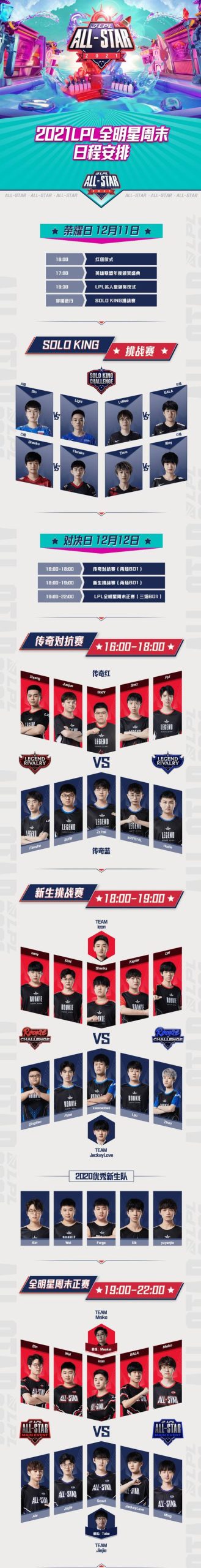 细数LOL2014全明星赛亮点:那些让你难忘的比赛和选手