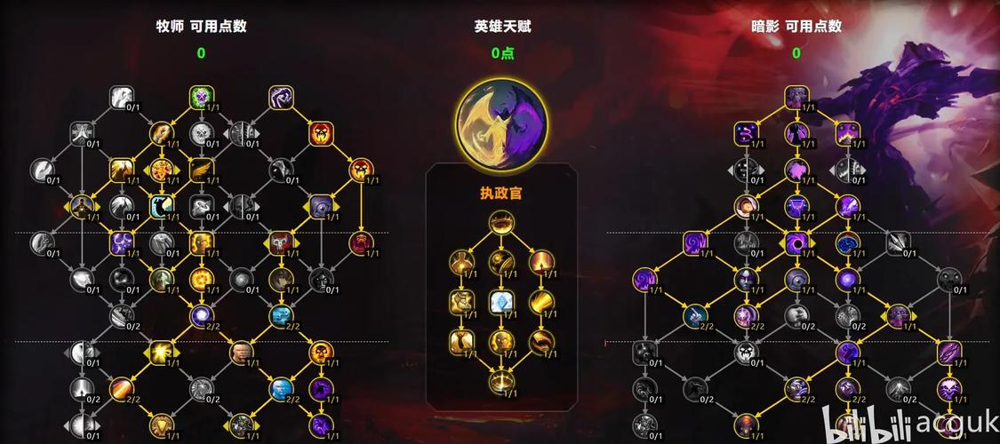 魔兽世界牧师三系天赋选择：玩转暗牧、戒律牧和神圣牧