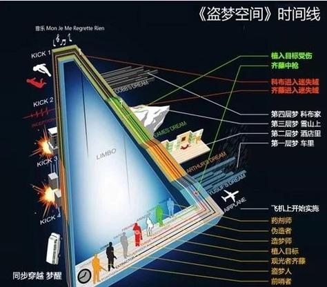 活体脑细胞剧情解析:烧脑故事引人入胜