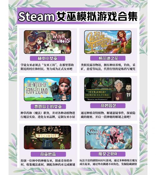 安全下载可爱的女巫2游戏:新手玩家必看下载指南