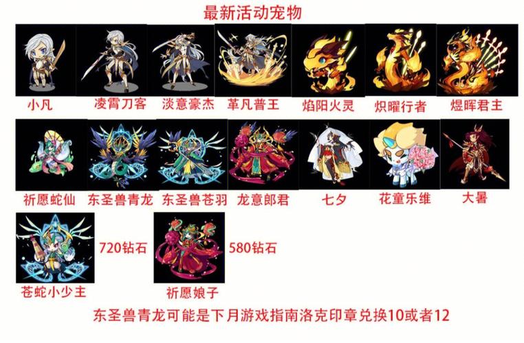 如何快速获得洛克王国阳光收集瓶？普拉塔草原高效刷取法