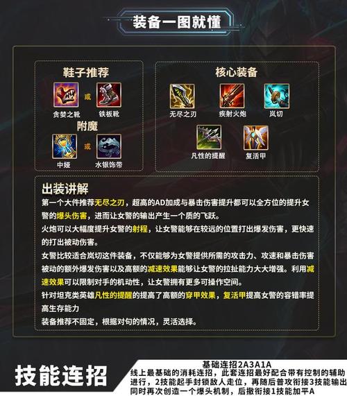 痛苦女王最佳出装方案推荐,快速上手制霸战场