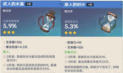 如何选择雷泽武器和圣遗物?新手进阶攻略