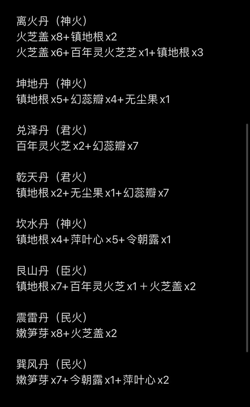 游戏炼金术师如何制作药剂?简单易懂的炼金术入门指南