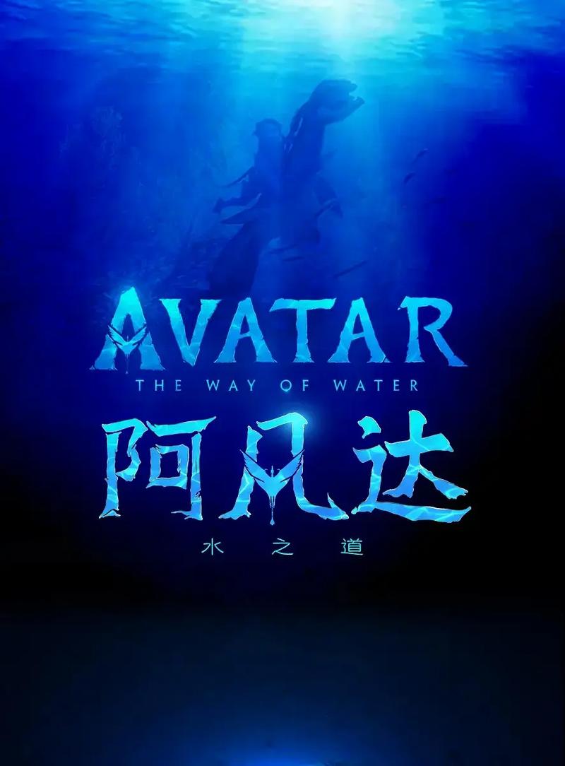 想看阿凡达?这里提供快速下载链接!