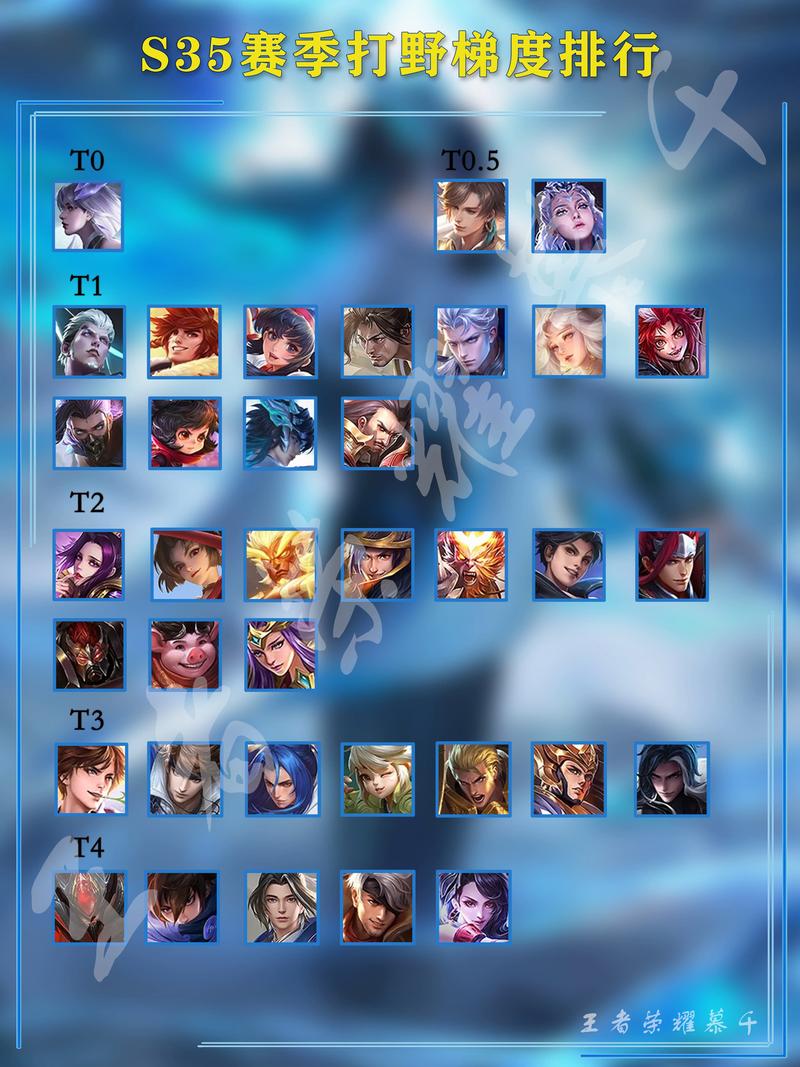 王者荣耀蔡文姬克制与被克制：了解英雄，精准应对