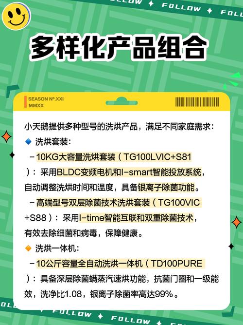小小洗衣机是什么软件?它是一款电商平台还是别的?