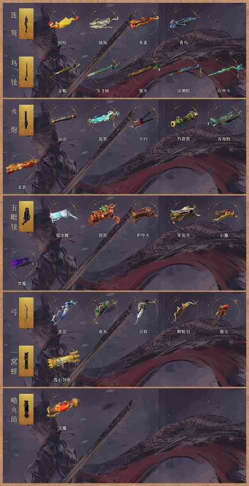 魔兽世界千羽箭袋:攻速提升,箭矢容量翻倍!