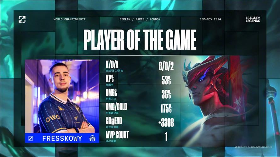 猩猩队长生日快乐!回顾TSM传奇队长辉煌战绩