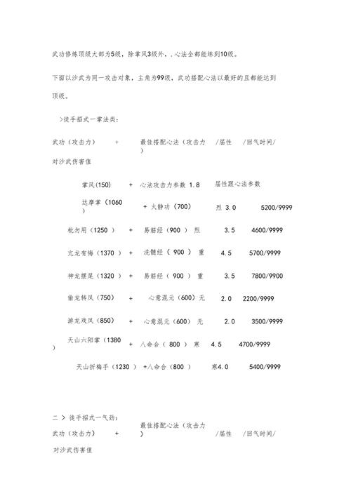 天龙八部天佛降世：新手入门指南及快速升级秘籍