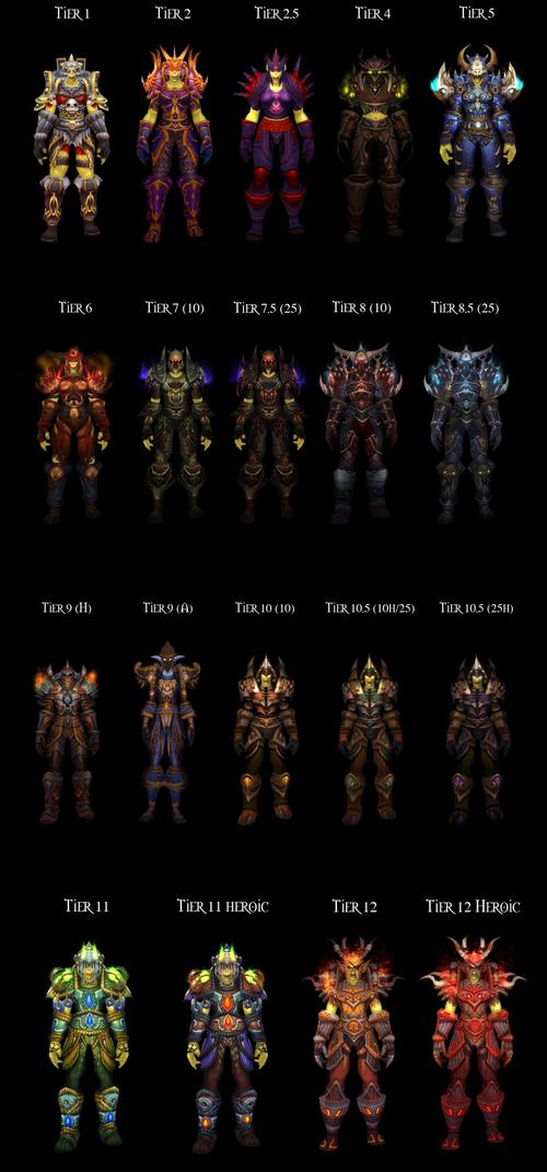 魔兽世界恶魔追猎者套装介绍:T4猎人必备神器