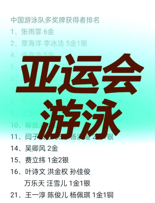 中国电竞国家队亚运会参赛名单揭晓，看他们如何为国争光！