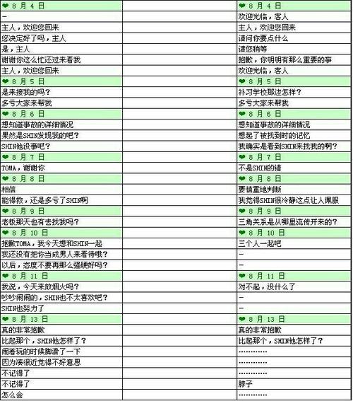 红心游戏最新版本更新内容详解，快来围观！