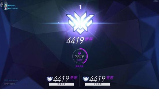 守望先锋竞技模式攻略：提升段位的小技巧分享