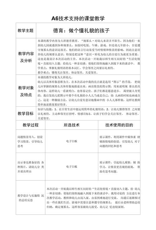 孩子知识教导:必备知识清单,培养优秀好孩子